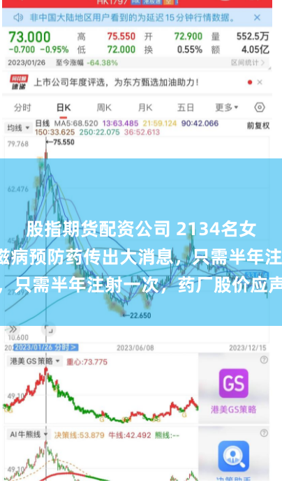 股指期货配资公司 2134名女性，0感染！艾滋病预防药传出大消息，只需半年注射一次，药厂股价应声暴涨