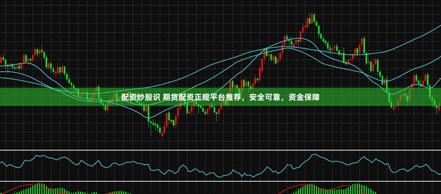 配资炒股识 期货配资正规平台推荐，安全可靠，资金保障