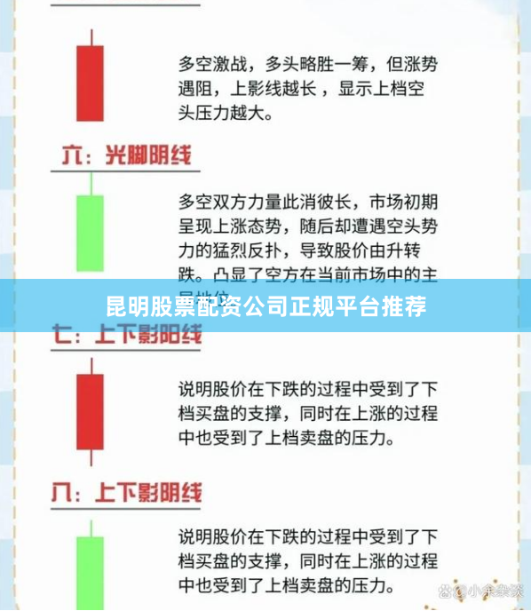 昆明股票配资公司正规平台推荐