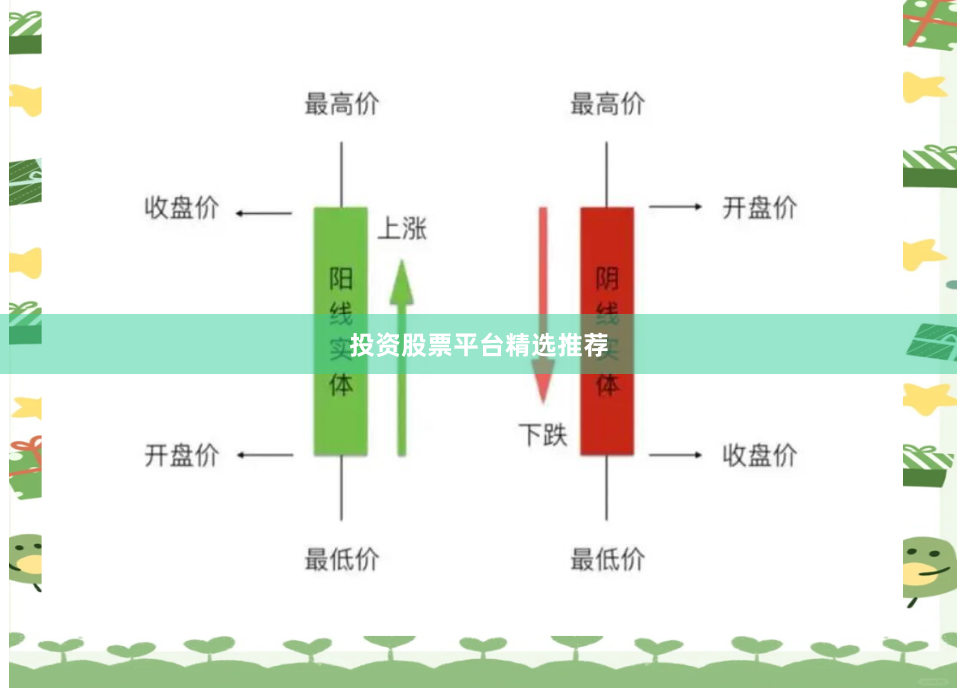 投资股票平台精选推荐